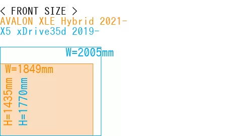 #AVALON XLE Hybrid 2021- + X5 xDrive35d 2019-
